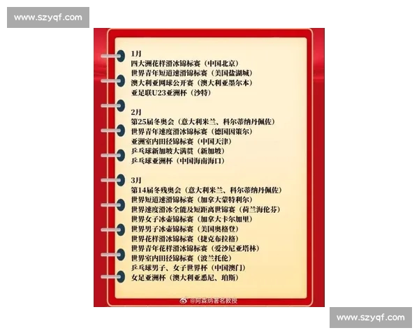 2026年全球体育赛事大盘点：精彩赛事、明星运动员与热门话题一网打尽