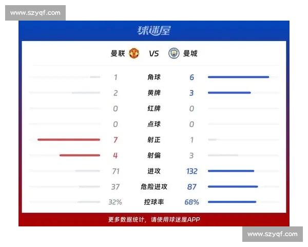 2026年英超赛程揭晓 各队争冠之路精彩纷呈