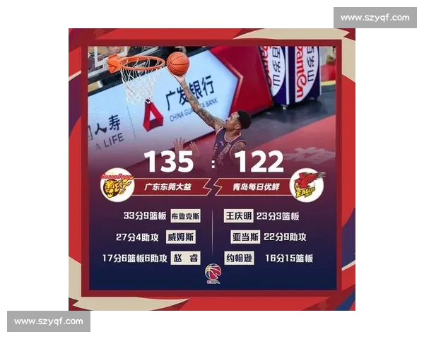 CBA最新赛季战报：焦点比赛精彩瞬间与球员表现全解析