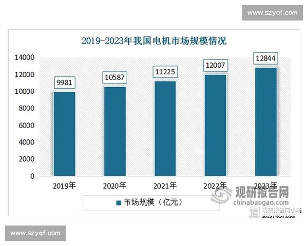 体育赛事数据分析与预测模型的应用研究与发展趋势分析