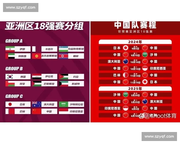 2026世界杯最新赛程分析与热门球队战术点评全解读 - 副本 (2)